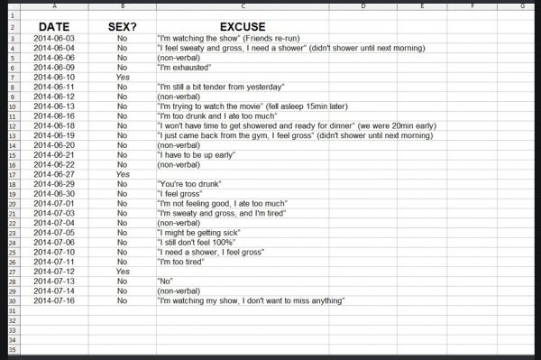 spreadsheet-excuses-vrouw